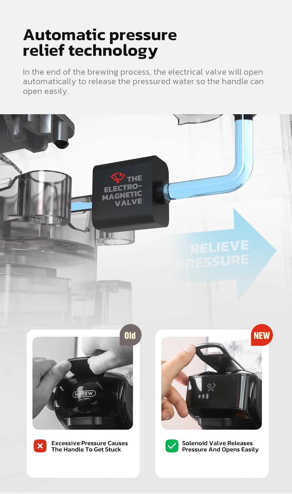 6-in-1 Multifunctional Coffee Maker