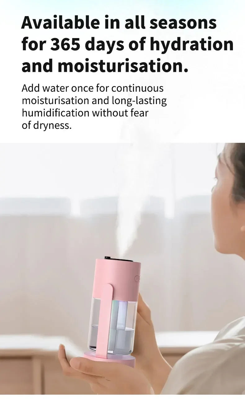 Starry Sky USB Aromatherapy Humidifier, Essential Oil Atomizer