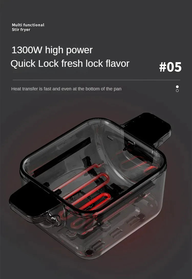 Smart Kitchen Robot with Automatic Stir-Fry Rotation