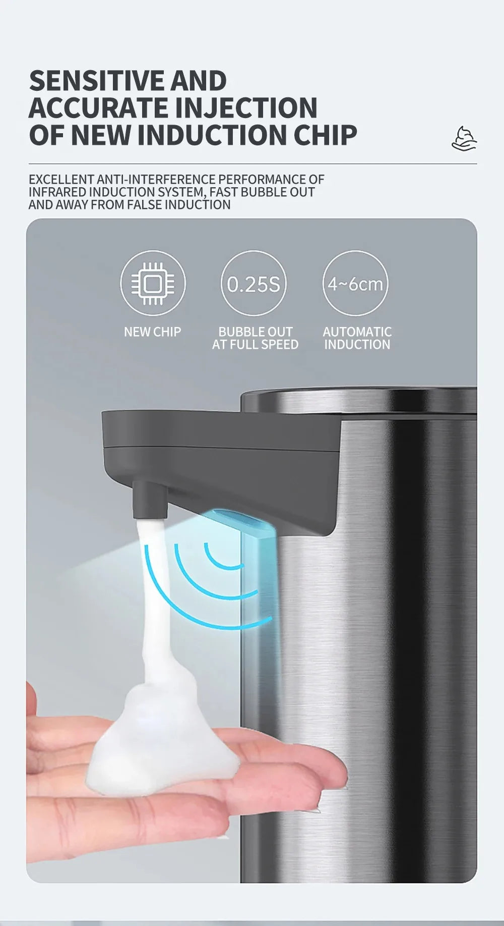 tainless Steel Soap Dispenser, Contactless Wall-Mounted