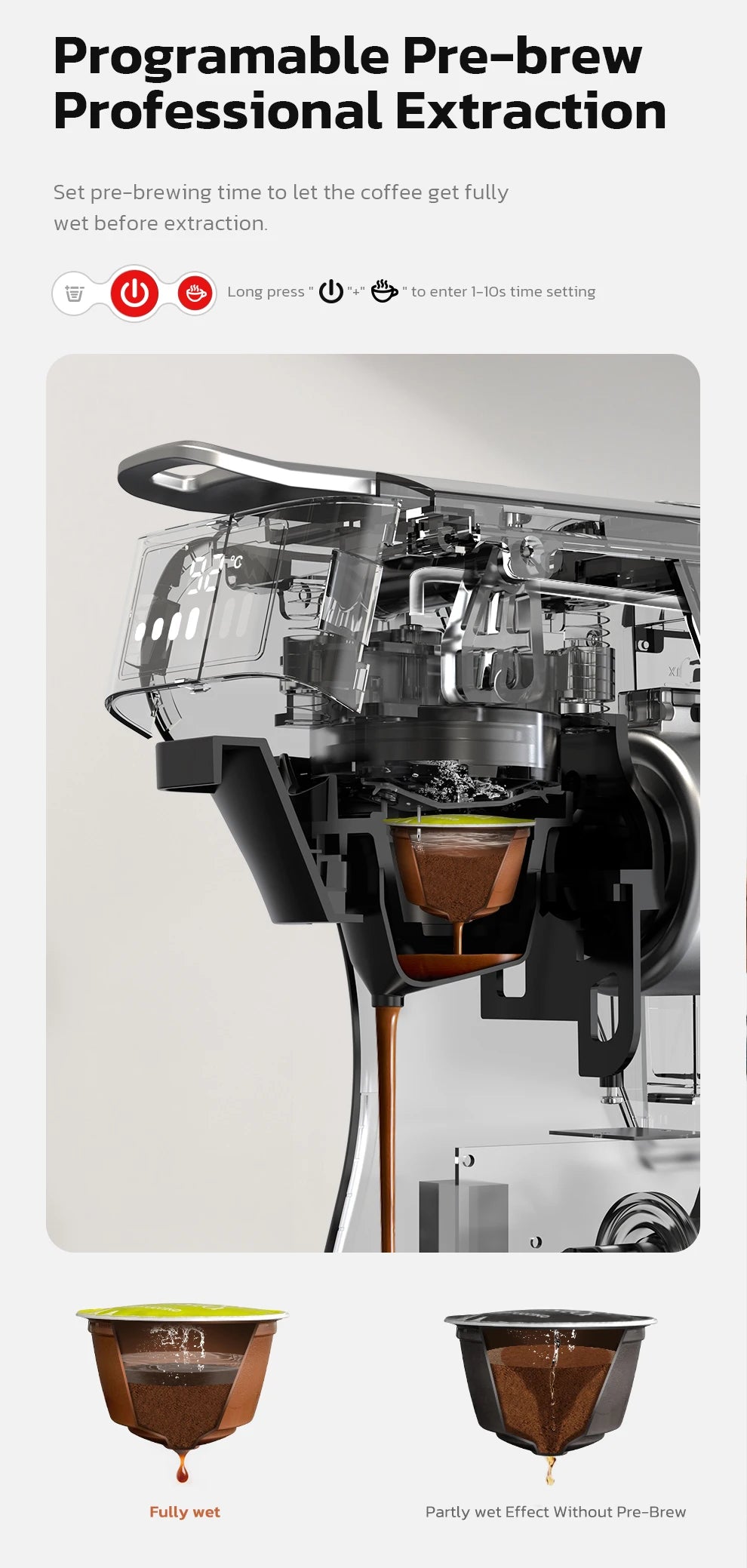 6-in-1 Multifunctional Coffee Maker