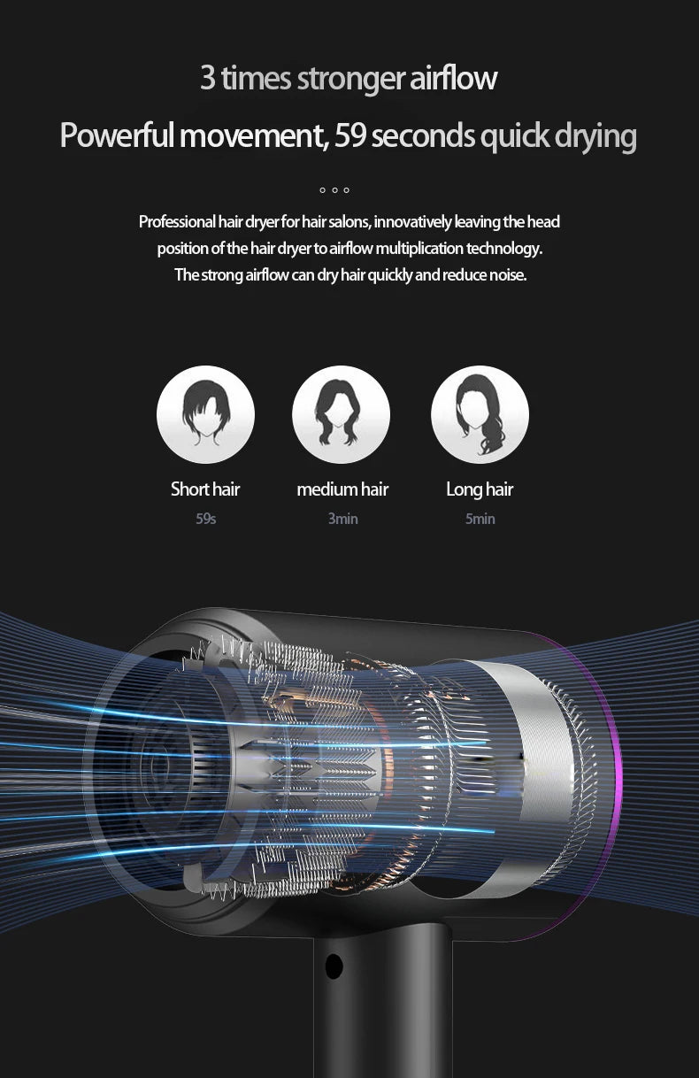 Professional Quick Dry Hair Dryer & Brush