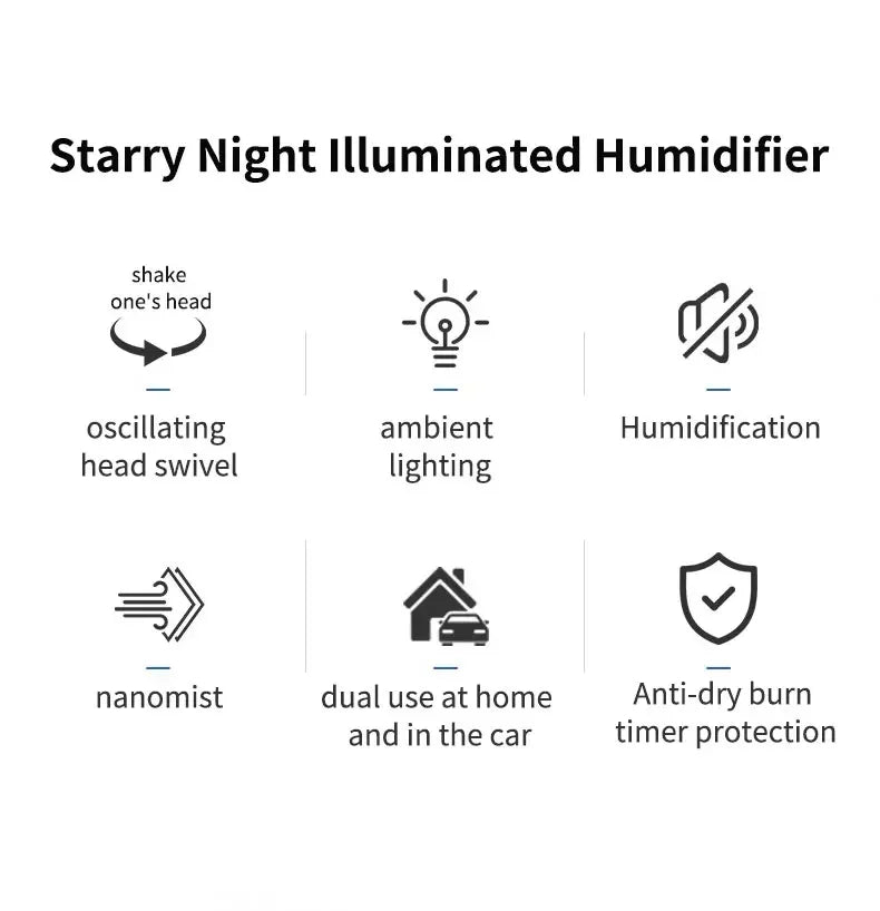 Starry Sky USB Aromatherapy Humidifier, Essential Oil Atomizer