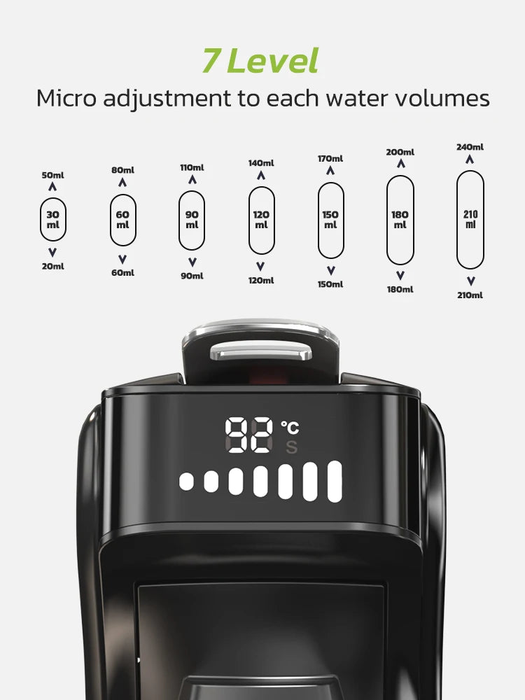 6-in-1 Multifunctional Coffee Maker