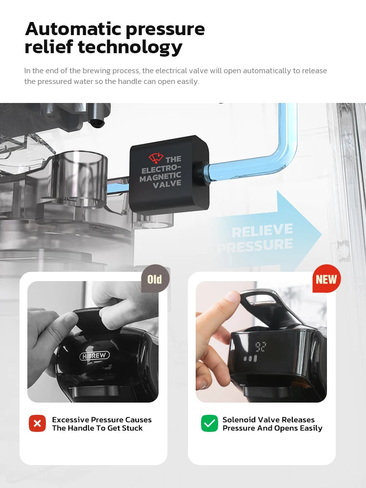 6-in-1 Multifunctional Coffee Maker