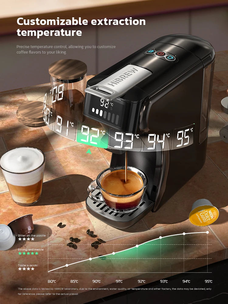 6-in-1 Multifunctional Coffee Maker