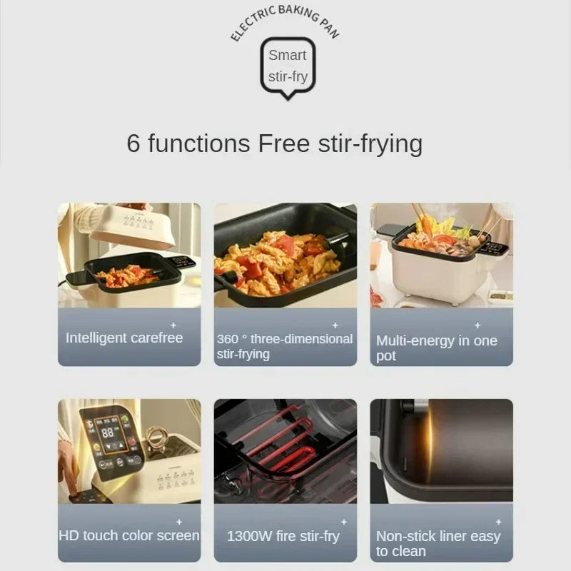 Smart Kitchen Robot with Automatic Stir-Fry Rotation