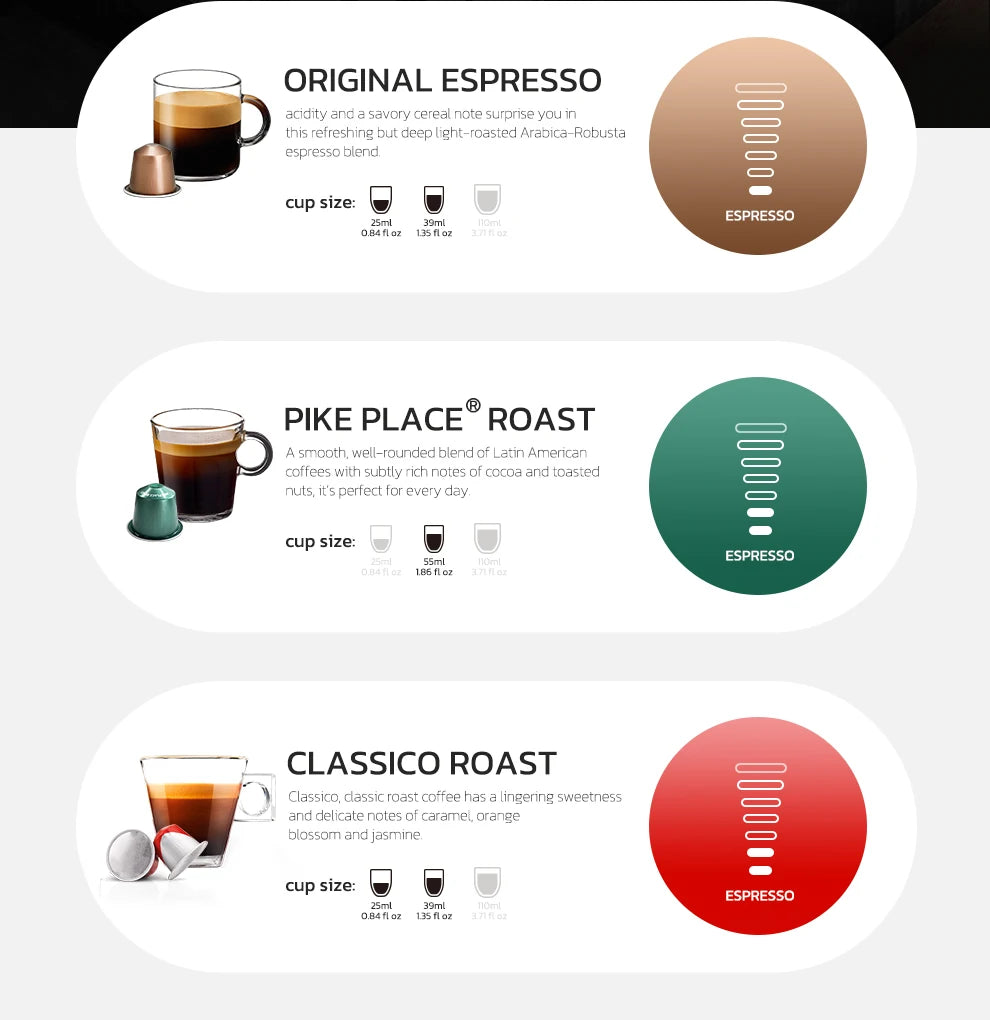 6-in-1 Multifunctional Coffee Maker
