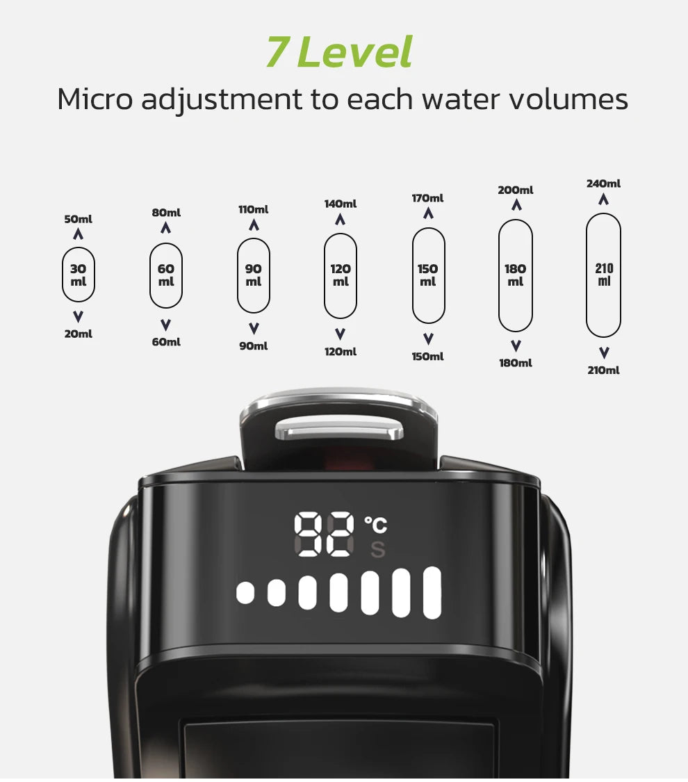 6-in-1 Multifunctional Coffee Maker